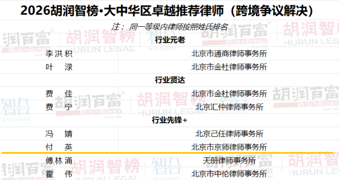 Jingshi Lawyer Fu Ying was recommended by the "2026 Hurun Intelligence List·Excellent Legal Service Guide for Greater China (Cross-Border Dispute Resolution)"